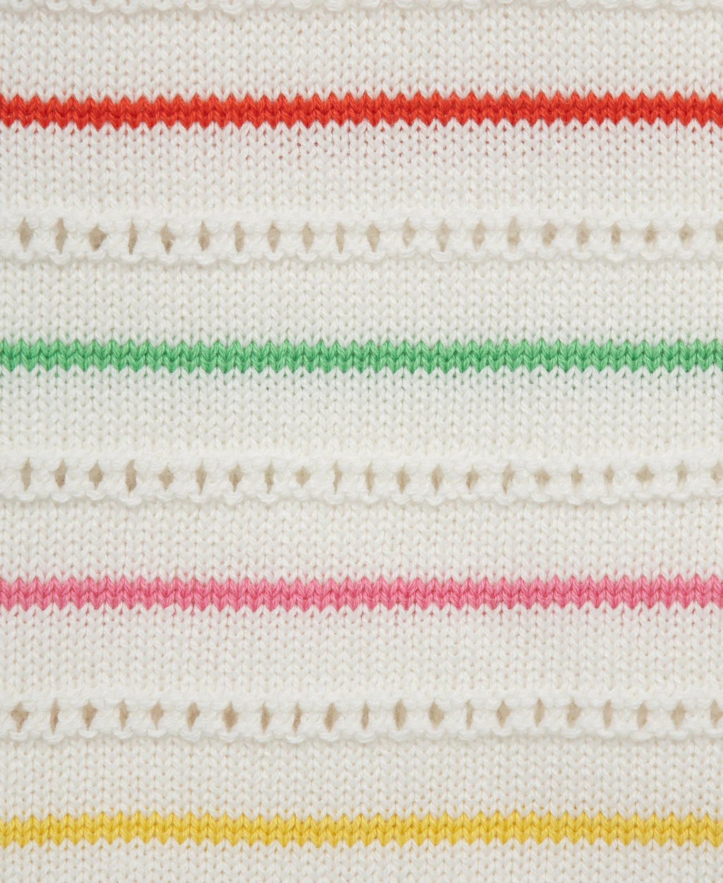 Thin Striped Pointelle Knit Bubble